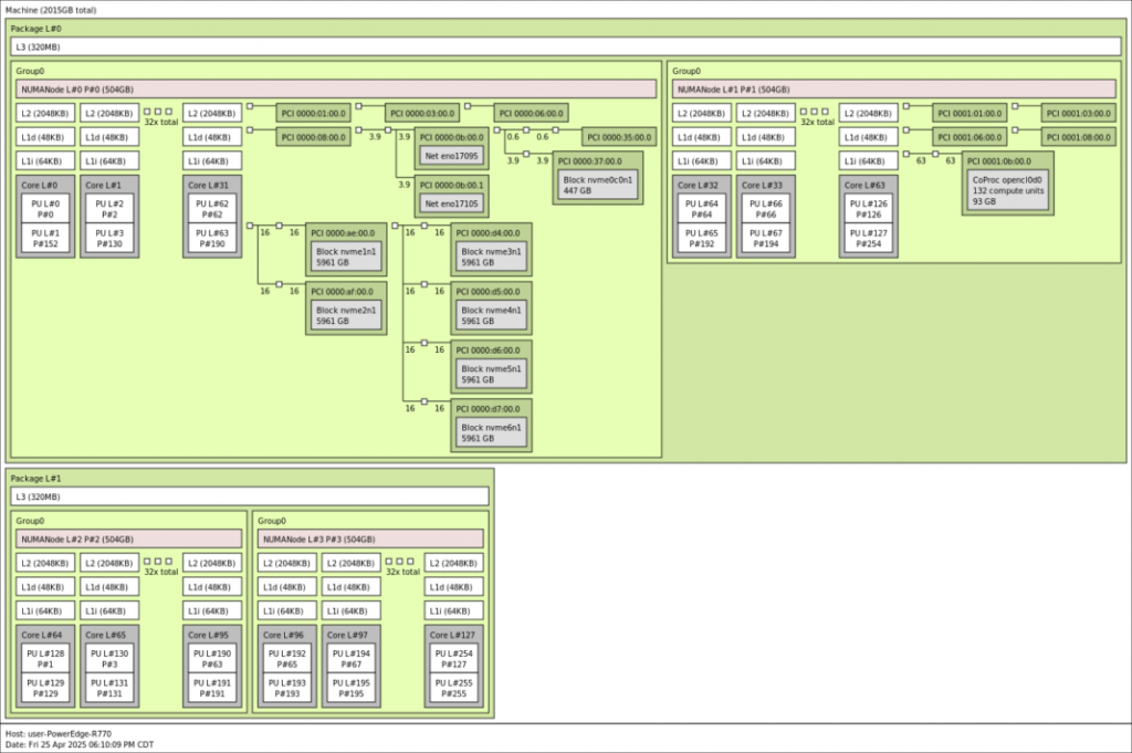 r770-1068x711.png